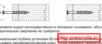 Како користити бетон за бетон приликом рада са пјеном бетоном