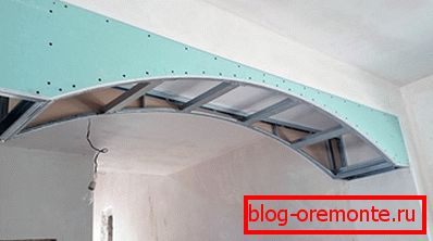 Како направити лук за врата: дизајн гипсаних плоча Како направити лук за врата: дизајн гипсаних плоча