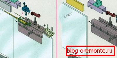 како направити најслабија клизна врата