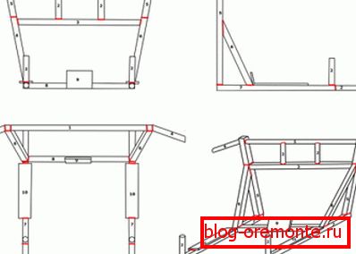 Како направити хоризонтална врата бар Како направити хоризонтална врата бар
