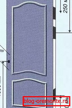 како инсталирати унутрашња врата