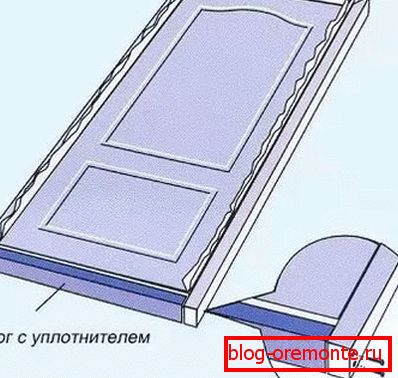 како инсталирати унутрашња врата