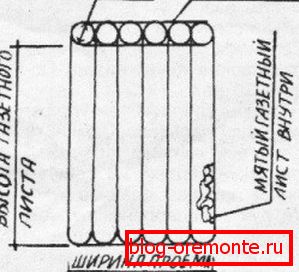 Израда изолације из новина како изолирати пластична врата балкона