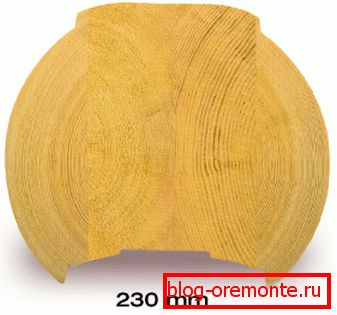 Љепљене округле дрво Љепљене округле дрво