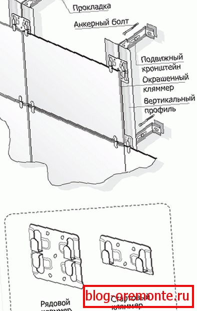 Стеге за монтажу