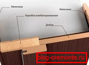 Комбиновано