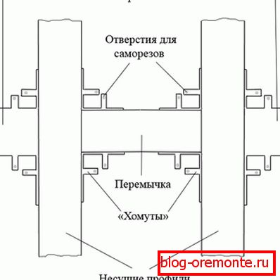 Цраб моунт