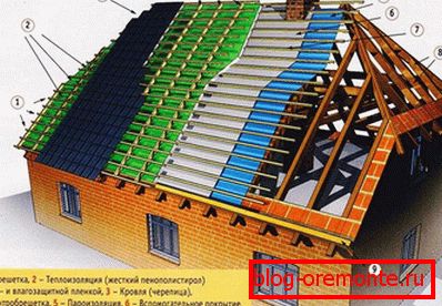 Полу-кровна кровна торта