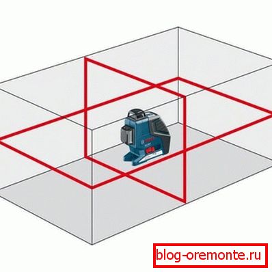 Ласерски ниво Ласерски ниво