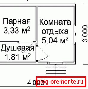 Мала купка. Мала купка.
