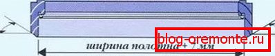 унутрашња врата како инсталирати