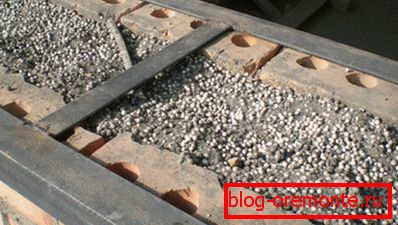 Монолитна изолација попуњавања. Монолитна изолација попуњавања.