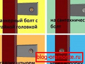 Могућност причвршћивања кутије замена предњих врата