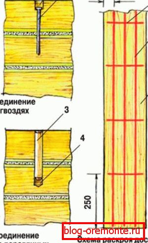 Монтирање капије Монтирање капије