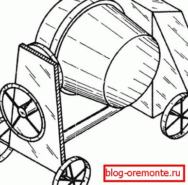 Можете искористити такву чудну шему. Овај дизајн ће се лако помицати са једног места на други.