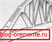 На фото - ферма