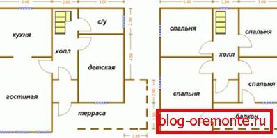 На фотографији - цртеж, основа за израчунавање потрошње материјала. На фотографији - цртеж, основа за израчунавање потрошње материјала.