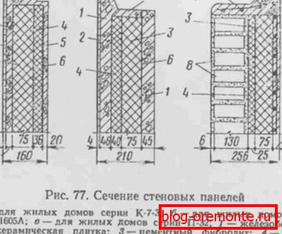 На слици је структура неколико брендова сендвич панела. На слици је структура неколико брендова сендвич панела.
