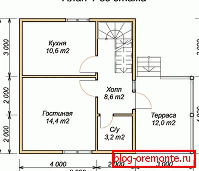 На првом спрату можете ставити 4 собе и ходник. На првом спрату можете ставити 4 собе и ходник.