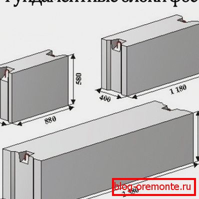На слици су јасни примери оних димензија које се могу наћи на грађевинском тржишту. На слици су јасни примери оних димензија које се могу наћи на грађевинском тржишту.