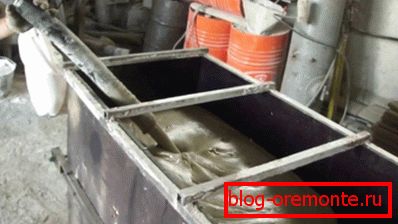 Облик попуњавања форми Облик попуњавања форми