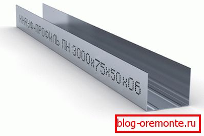 Водич профила Водич профила