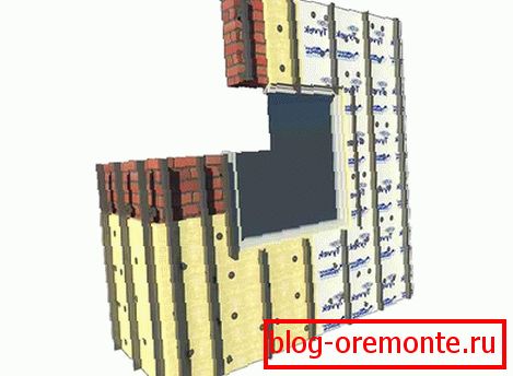 Водичи профили