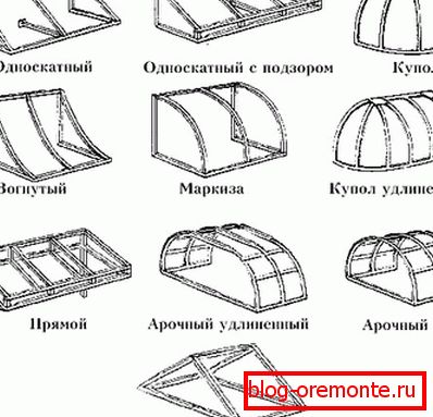 Врсте конструкција за уградњу поликарбонатних шљака поликарбонатна надстрешница преко тријема