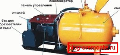 Необходимое оборудование для изготовления пена бетон Необходимое оборудование для изготовления пена бетон