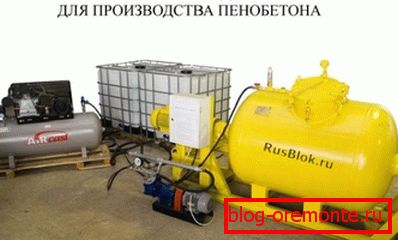 Производна опрема Производна опрема