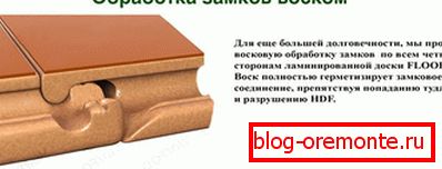 Восак