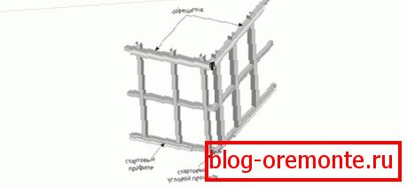 Обрешетка из металла