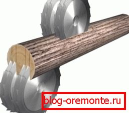 Истовремена обрада са четири стране