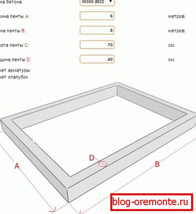 Онлине бетонски калкулатор за траку Онлине бетонски калкулатор за траку