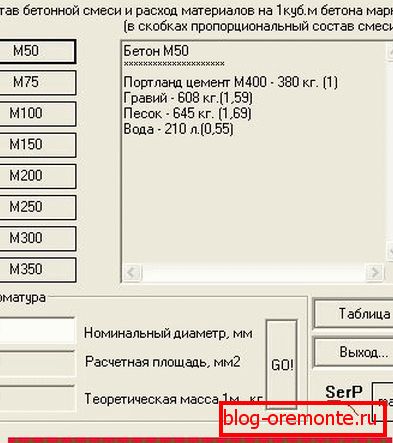 Онлине калкулатор за израчунавање састава бетона. Онлине калкулатор за израчунавање састава бетона.