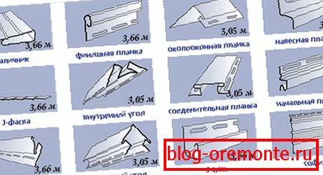 Основа дизајна - суседни ремен