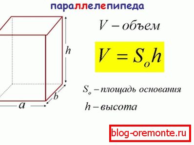 Основна формула за израчунавање волумена паралелепипеда. Основна формула за израчунавање волумена паралелепипеда.