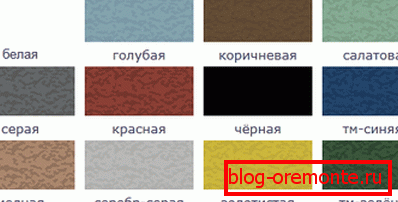Текстура одеће од емајлираних врата Текстура одеће од емајлираних врата