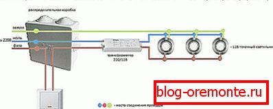 Паралелно повезивање рефлектора
