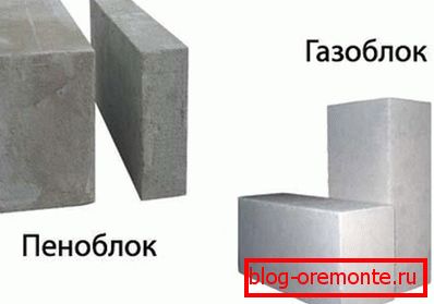 Пеноблок и Газоблок Пеноблок и Газоблок