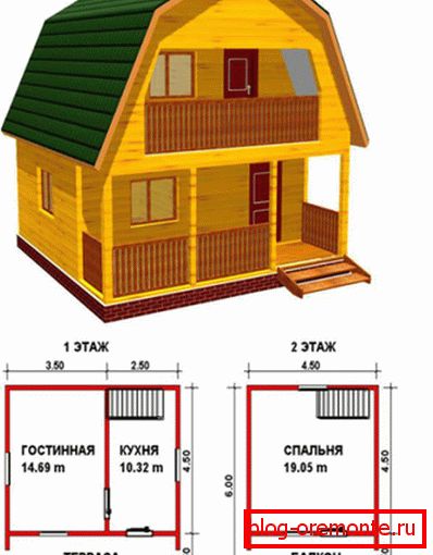 План куће викендице План куће викендице