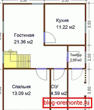 Будући план изградње Будући план изградње