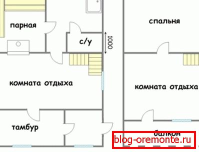 План куће са поткровљем План куће са поткровљем