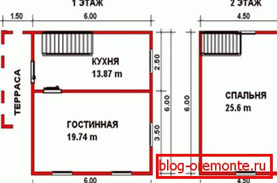 План двоспратне куће. Имајући план, олакшава се пребројавање материјала који је потребан за изградњу. План двоспратне куће. Имајући план, олакшава се пребројавање материјала који је потребан за изградњу.