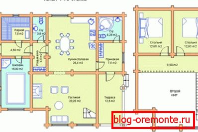 Приземни и поткровни план Приземни и поткровни план