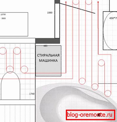 План подног грејања
