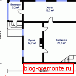 Распоред 1. спрата Распоред 1. спрата