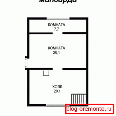 Распоред таванице Распоред таванице