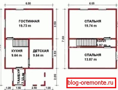 Планови стана у кући. Планови стана у кући.