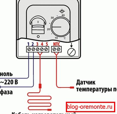 Прикључак термостата